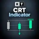 KT CRT Indicator logo
