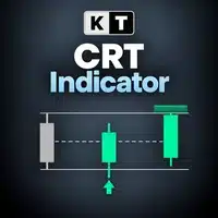 KT CRT Indicator logo