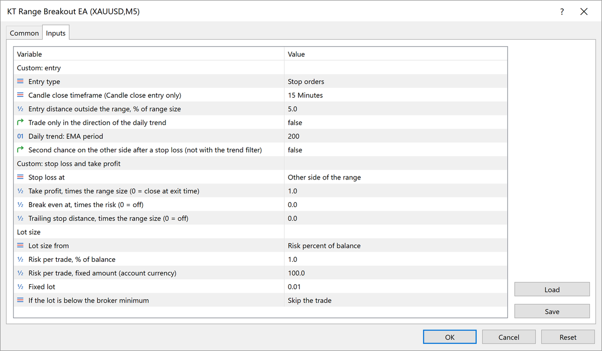 KT Range Breakout EA input settings in MetaTrader, part 2 of 3 KT Range Breakout EA input settings in MetaTrader, part 2 of 3