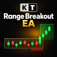KT Range Breakout EA logo