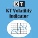 forex volatility indicator mt4 mt5 free download