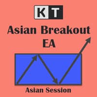 asian breakout ea mt4 mt5