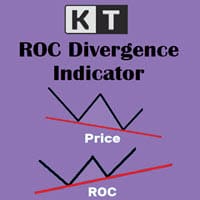 roc divergence indicator mt4 mt5 logo