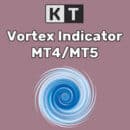 kt vortex indicator logo