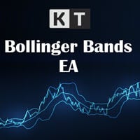 kt bollinger bands ea logo