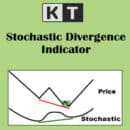 kt stochastic divergence indicator mt4 mt5 logo