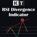 rsi divergence indicator logo