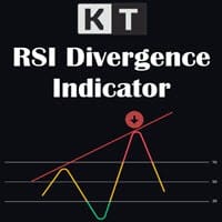 rsi divergence indicator logo
