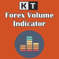 kt forex volume indicator logo