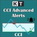 kt cci indicator with alerts logo