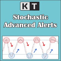 kt stochastic alerts logo