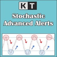 kt stochastic alerts logo