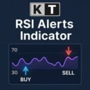 rsi indicator with alerts logo