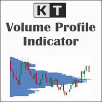 kt volume profile indicator logo