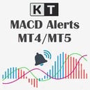 kt macd alerts indicator logo