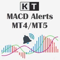 kt macd alerts indicator logo