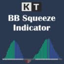 kt bb squeeze indicator logo