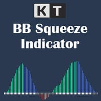 kt bb squeeze indicator logo