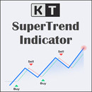 kt supertrend indicator logo