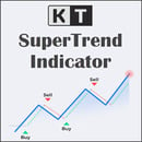 kt supertrend indicator logo