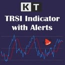 trsi indicator logo