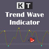kt trend wave indicator logo