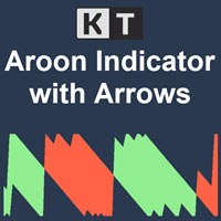 kt aroon indicator logo