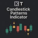 kt candlestick patterns indicator logo