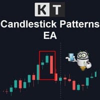 candlestick patterns ea logo