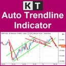 kt auto trendline indicator logo