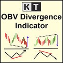 kt obv divergence indicator logo