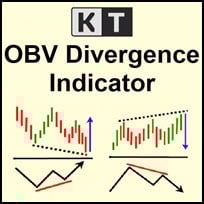 kt obv divergence indicator logo