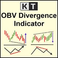 kt obv divergence indicator logo