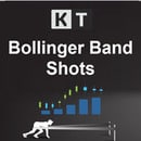 kt bollinger band shots logo