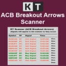 acb breakout arrows scanner logo