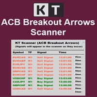acb breakout arrows scanner logo