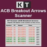 acb breakout arrows scanner logo