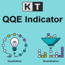 kt qqe indicator logo