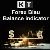 kt forex blau balance indicator logo