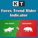 kt forex trend rider indicator logo
