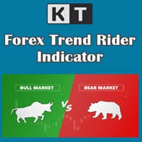 kt forex trend rider indicator logo
