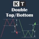 kt double top bottom indicator logo