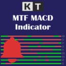 kt mtf macd indicator logo