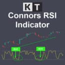 kt connors rsi indicator logo