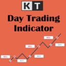 kt day trading indicator logo