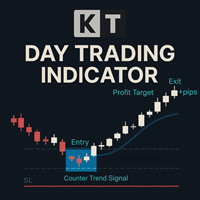 kt day trading indicator logo