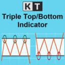 Triple Top Bottom Indicator MT4 | MT5 - Unlock Profitable Trades