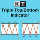 triple top bottom indicator logo