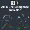 kt all in one divergence indicator logo