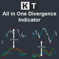kt all in one divergence indicator logo